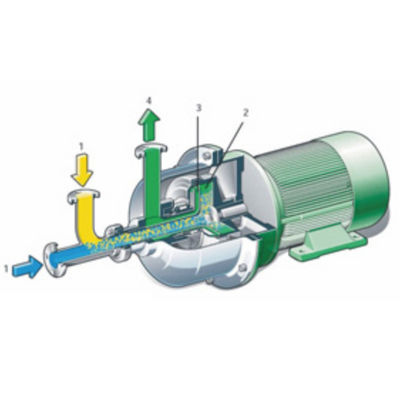 Kalite  Horizontal Centrifugal Mixer  Liquid Mixture Machine Fabrika